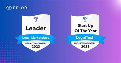 Trellis Wins 2023 Best LegalTech TAM Award from Theorem!.